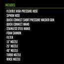 EGO Power+ HPW2100 2100 PSI Compact Pressure Washer - Tool Only