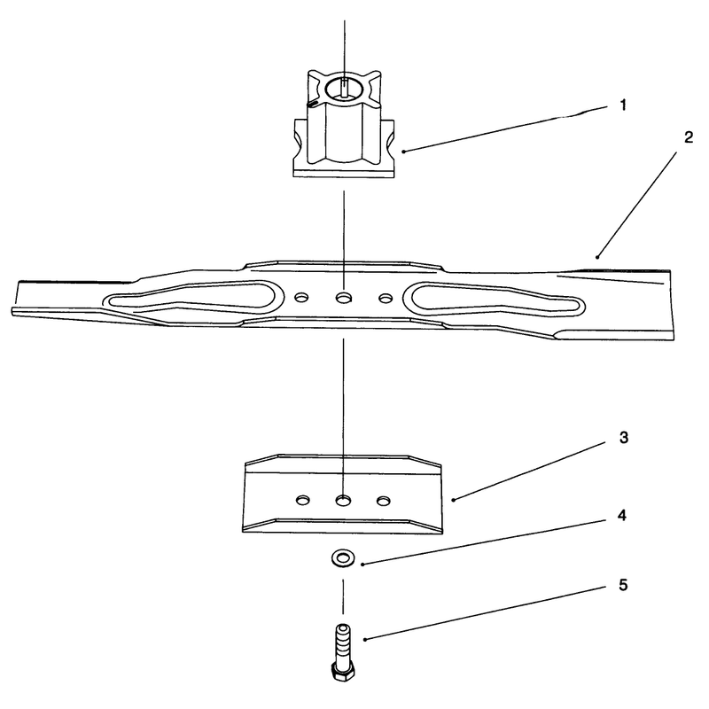 Blade Assembly