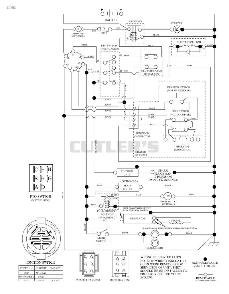 Schematic