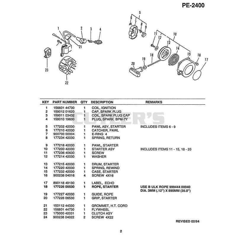 Diagram 2