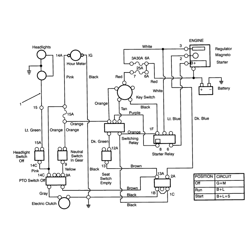 Electrical Schematic