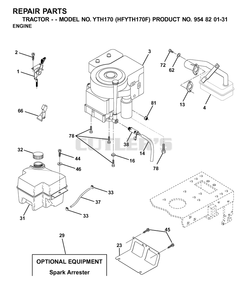 ENGINE & CUTTING EQUIPMENT