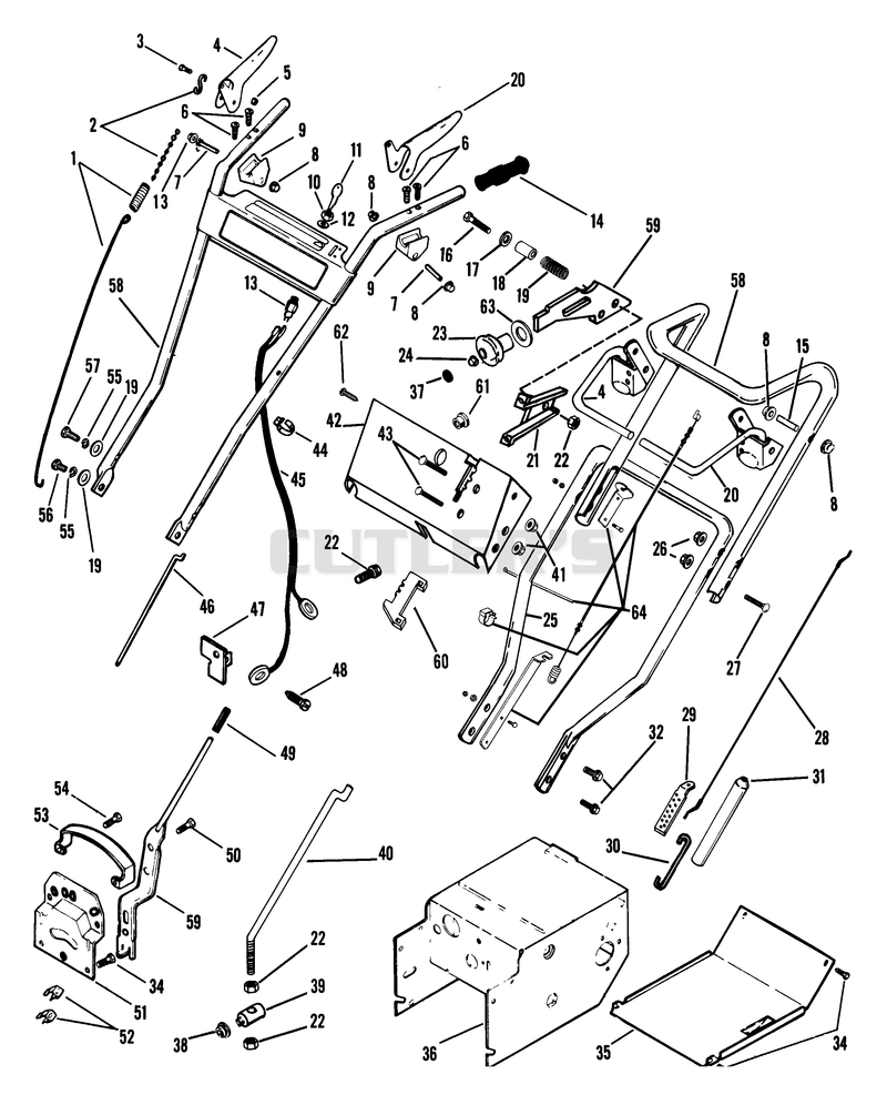 Handlebars And Controls