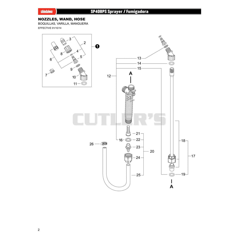 NOZZLES, WAND, HOSE