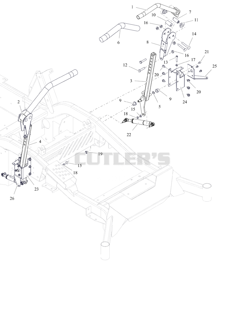 Steering Controls