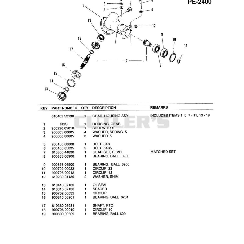 Diagram 8