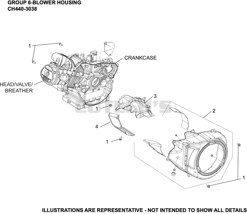 Blower Housing