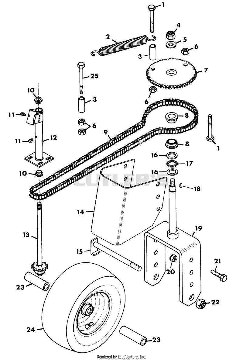 STEERING