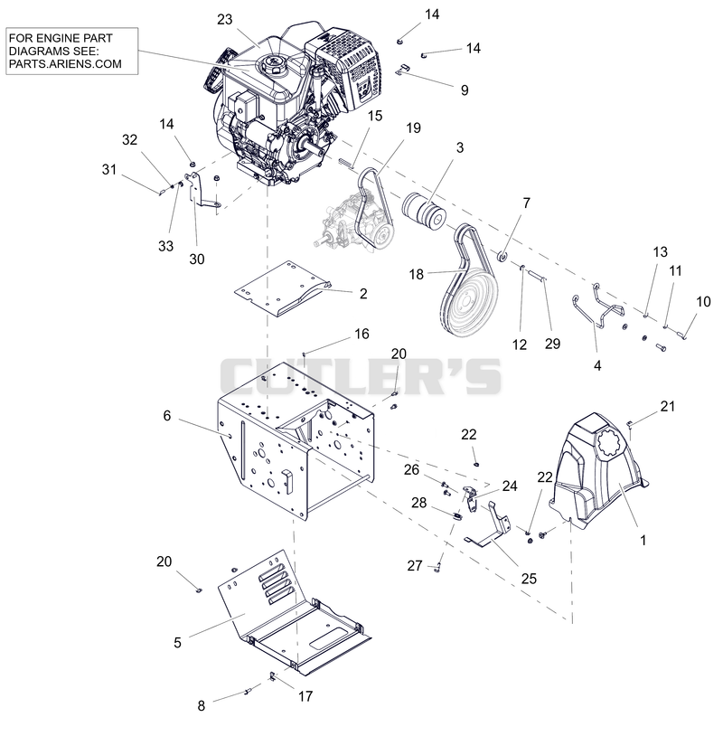 Engine, Frame and Belt Drive
