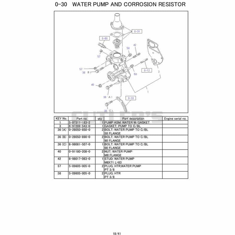 Diagram 8