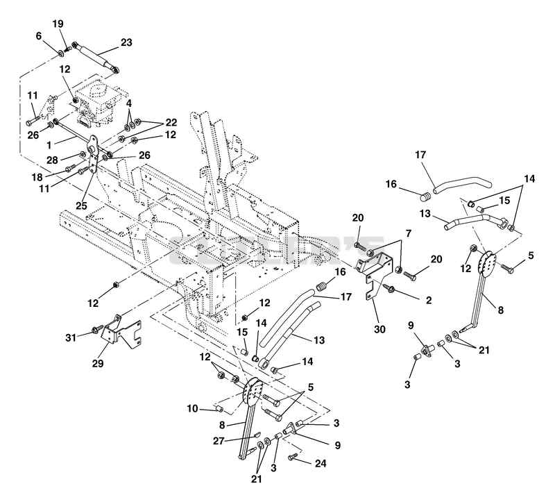 Steering Controls