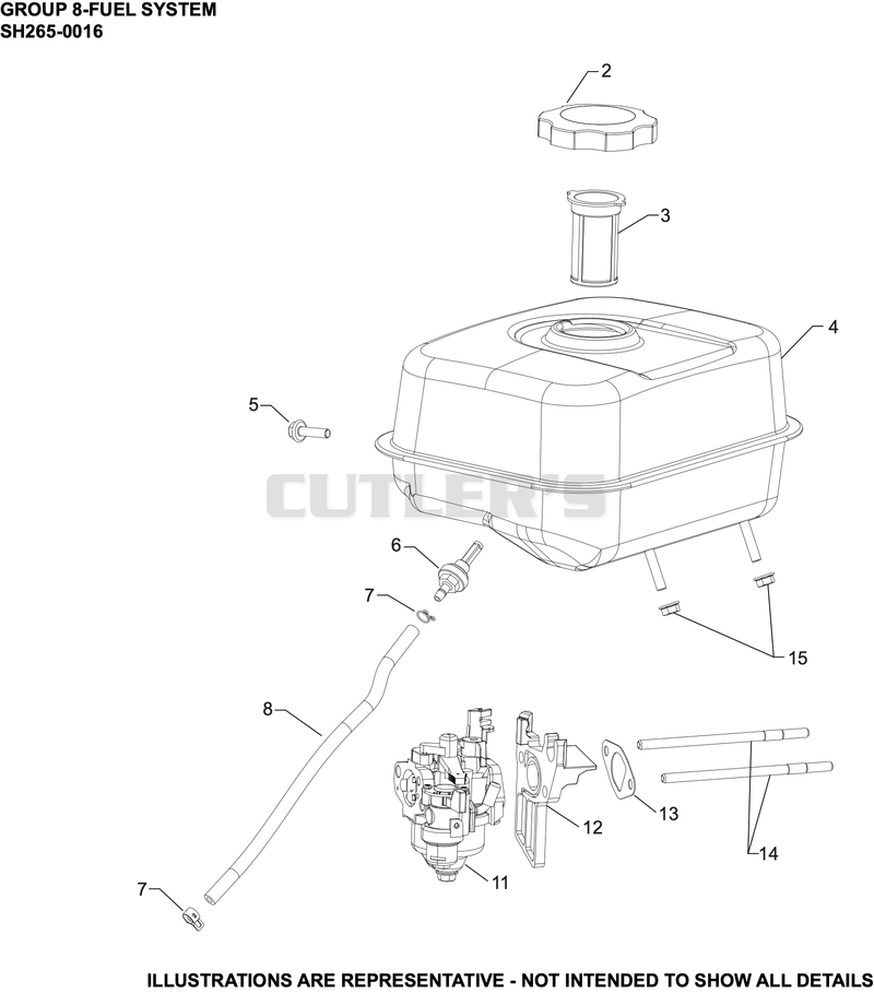 Fuel System