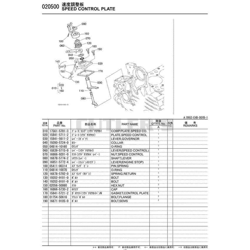 Diagram 14