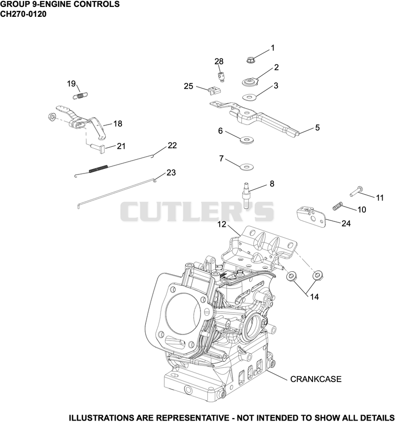 Engine Controls