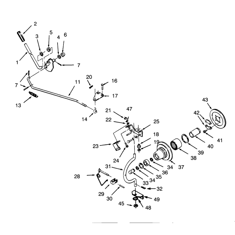 PTO Clutch and Control