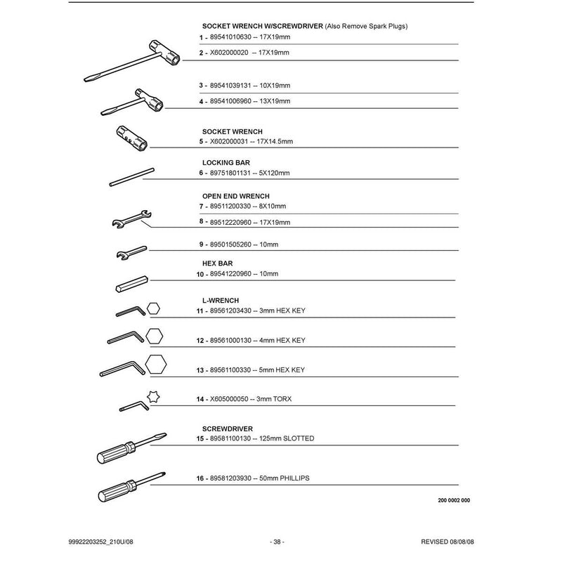Tools