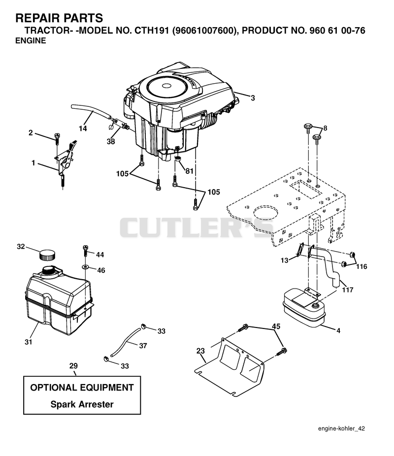 ENGINE & CUTTING EQUIPMENT