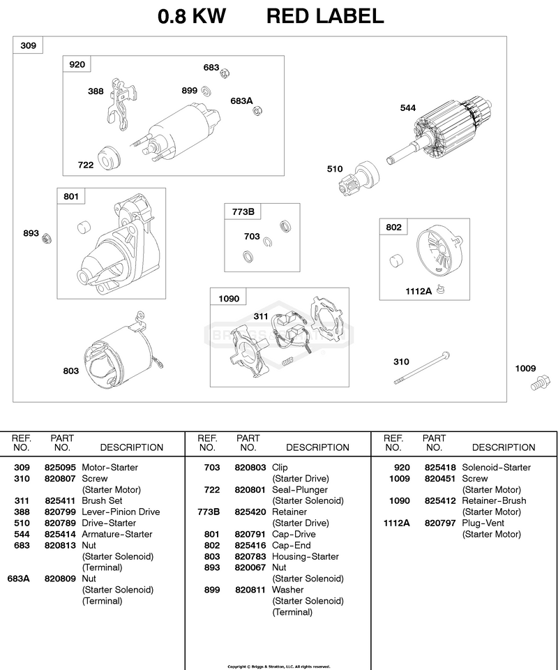 0.8KW Red Label Starter Motor