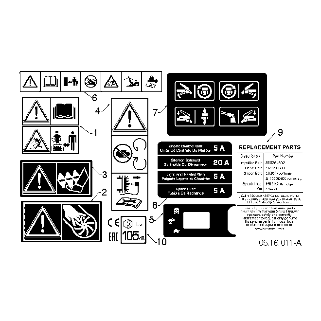 DECALS