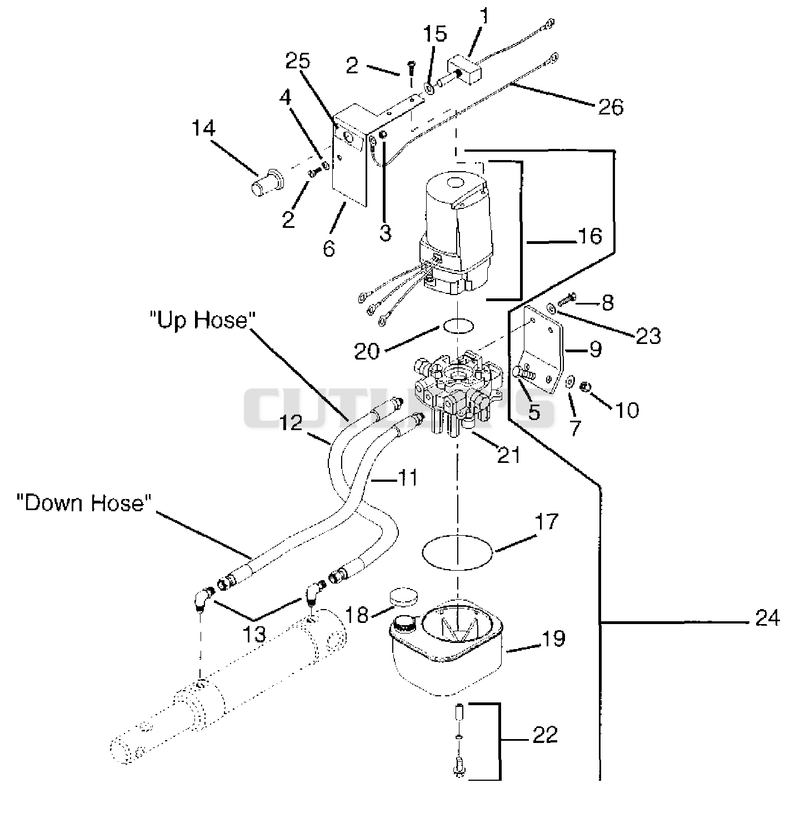 Hydraulic System