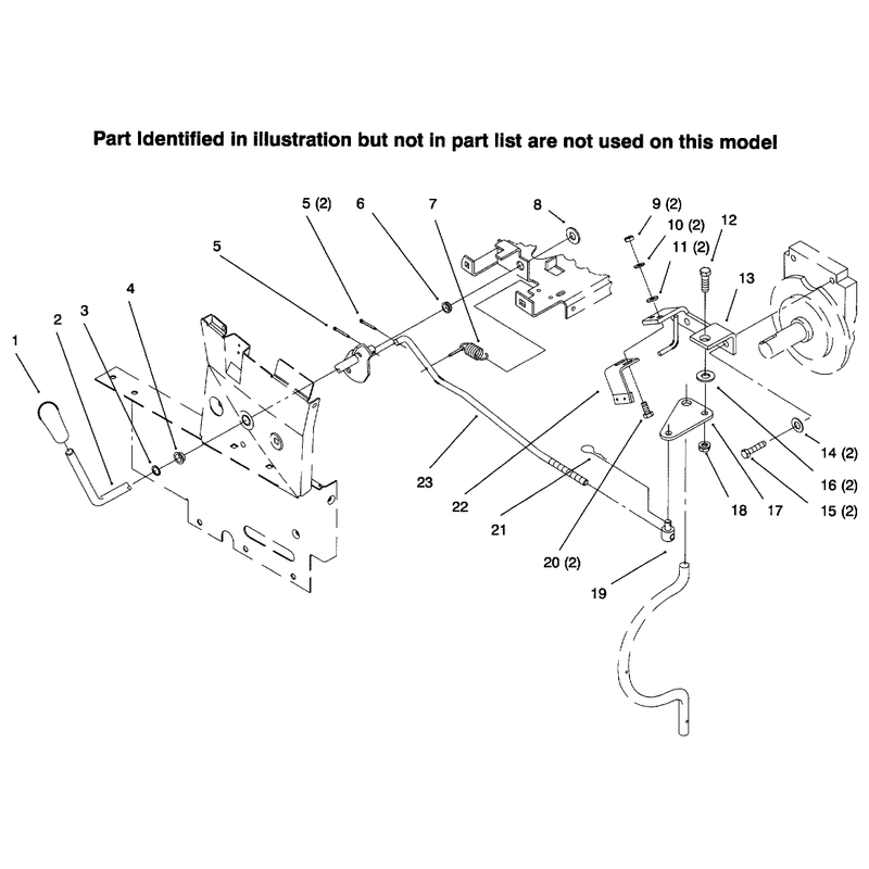PTO Clutch Linkage