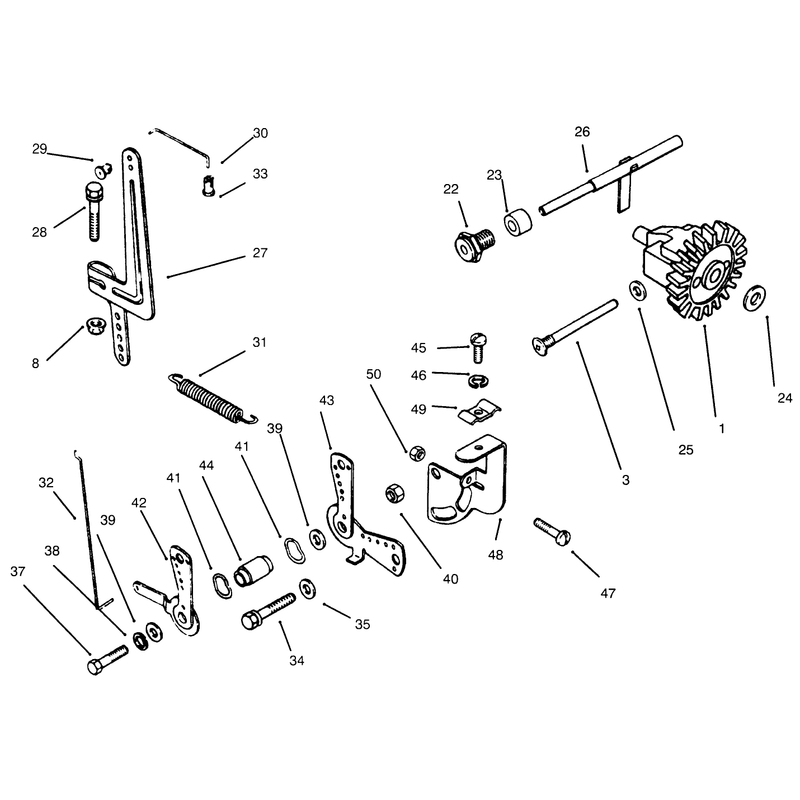 Governor Linkage