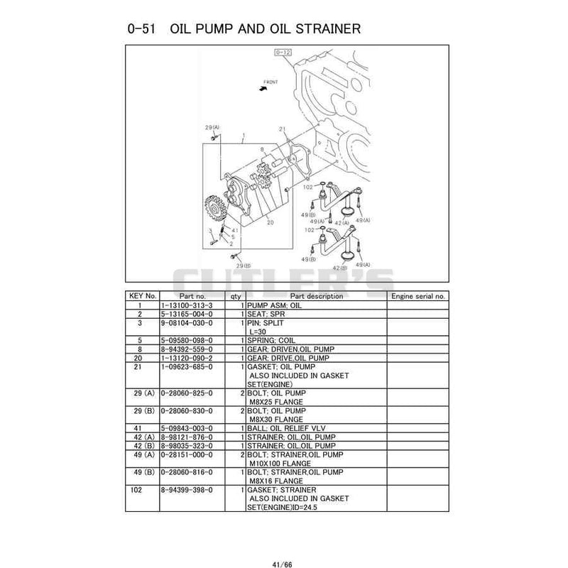 Ojl Pump And Oil Strainer