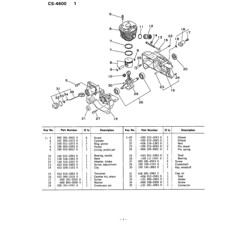 Diagram 1