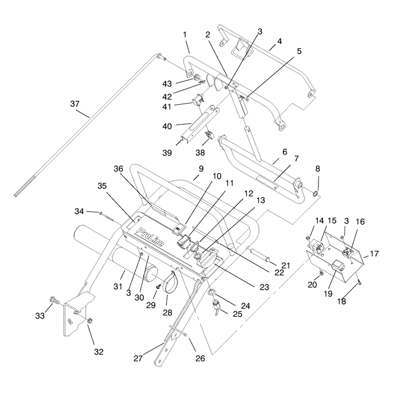Handle Asm