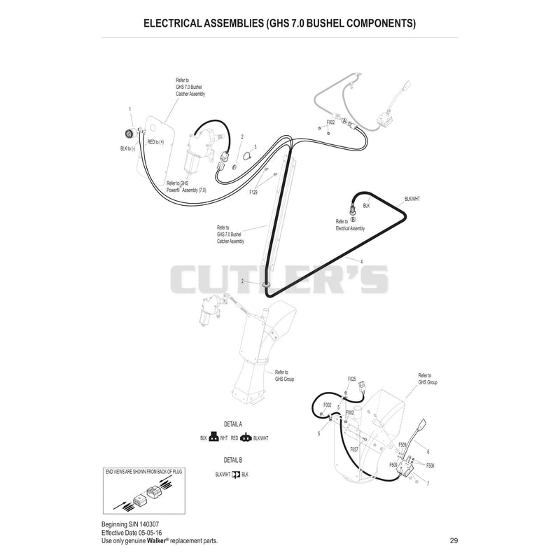 Electrical Assemblies GHS 7.0 Bushel Components