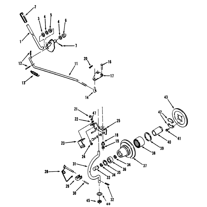 PTO Clutch and Control