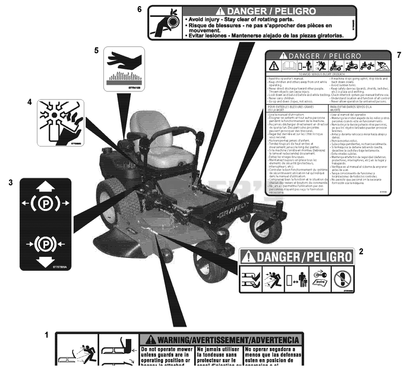 Decals-Safety