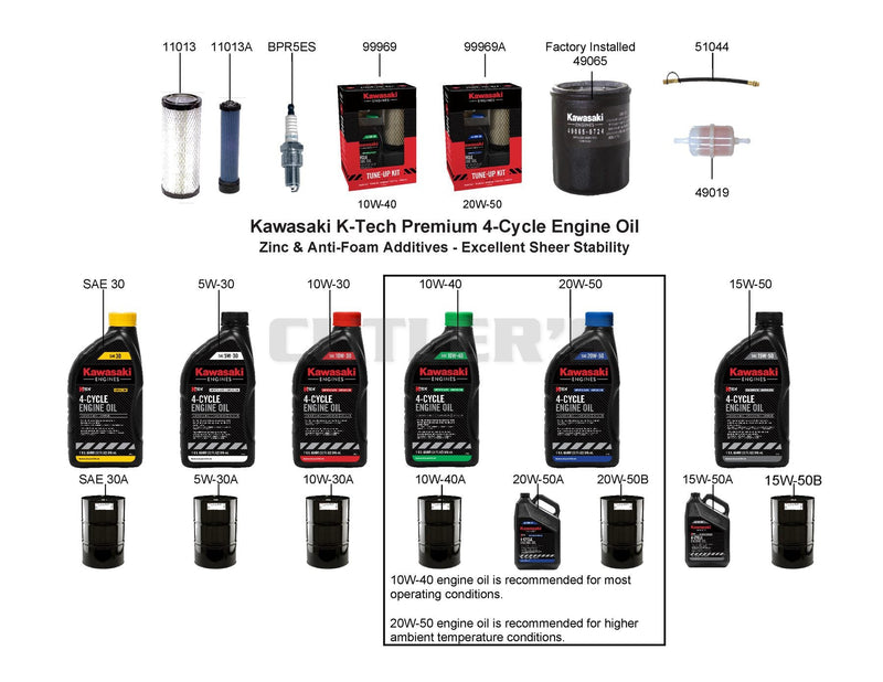 MAINTENANCE PARTS