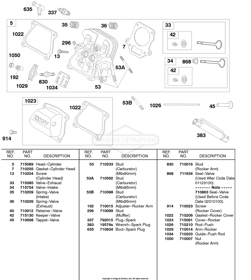 Cylinder Head, Rocker Cover