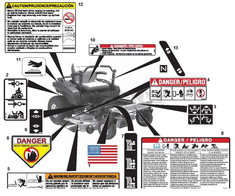 Decals - Safety