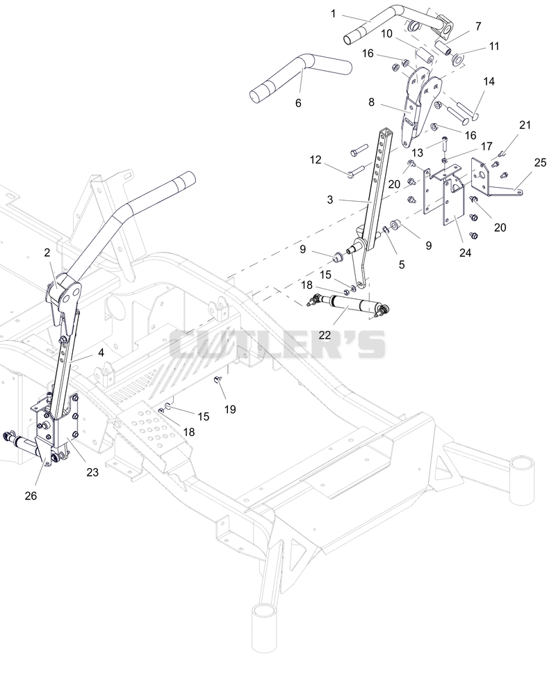 Steering Controls