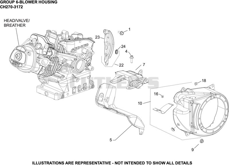 Blower Housing