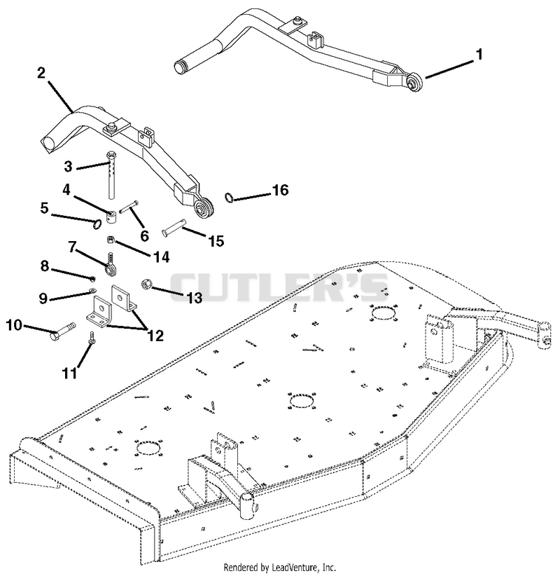 Mower Mounting