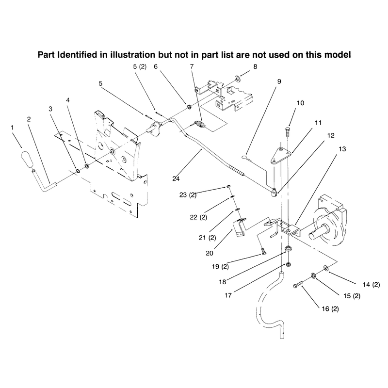 PTO Clutch Linkage