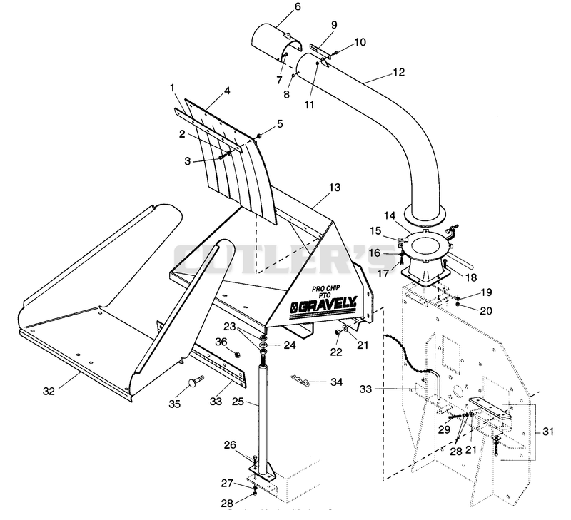 DISCHARGE CHUTE