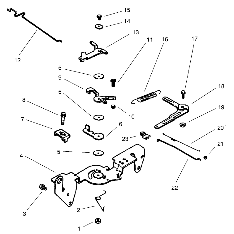 Group 9 Engine Controls Model 73542 and 73570
