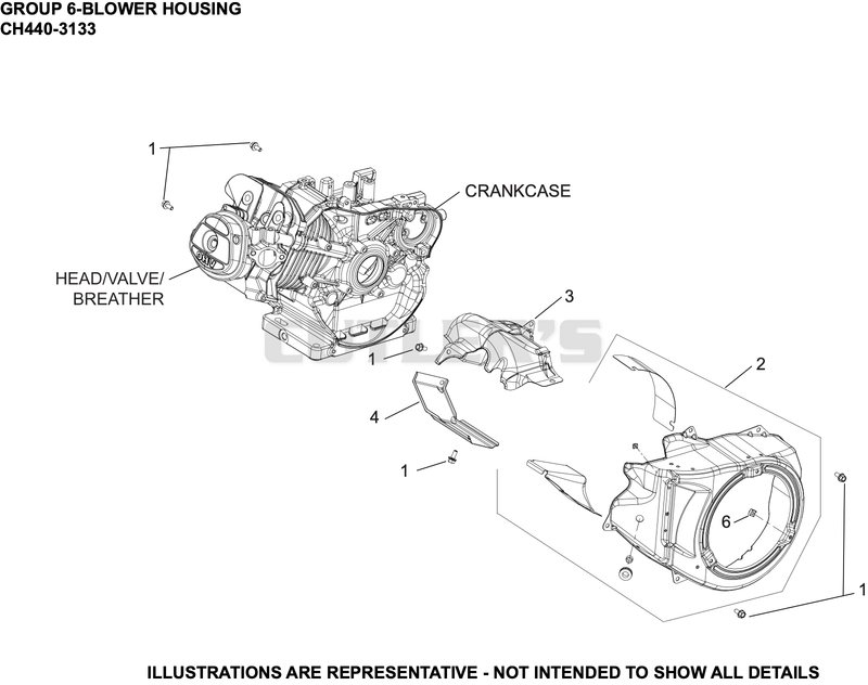 Blower Housing