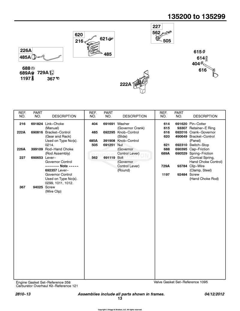 Controls