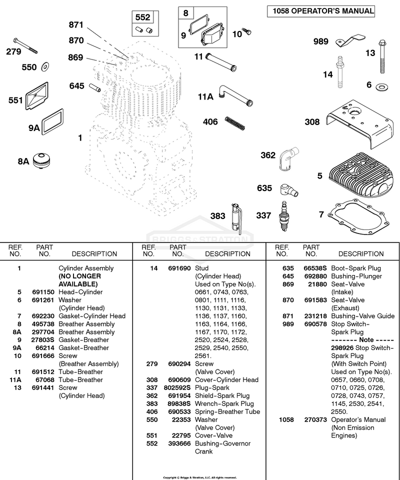 Cylinder, Head, Breather