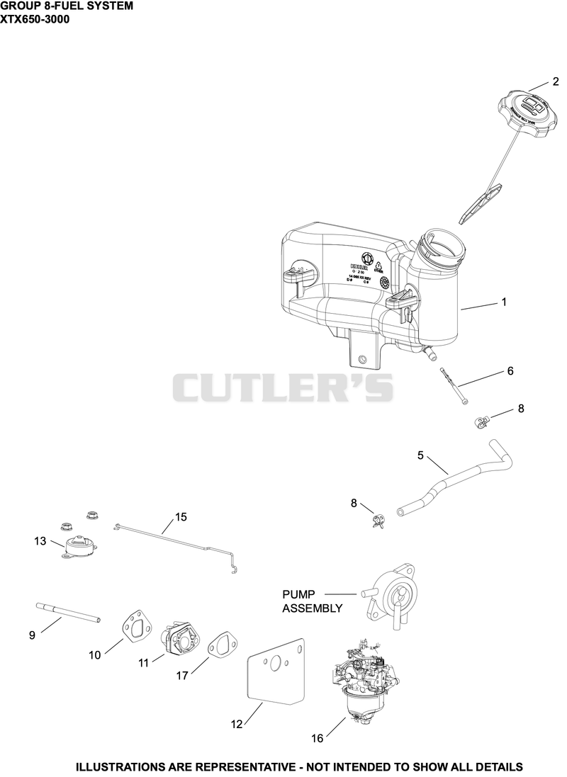 Fuel System