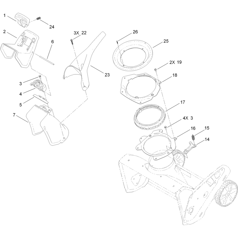 Chute Control Assembly