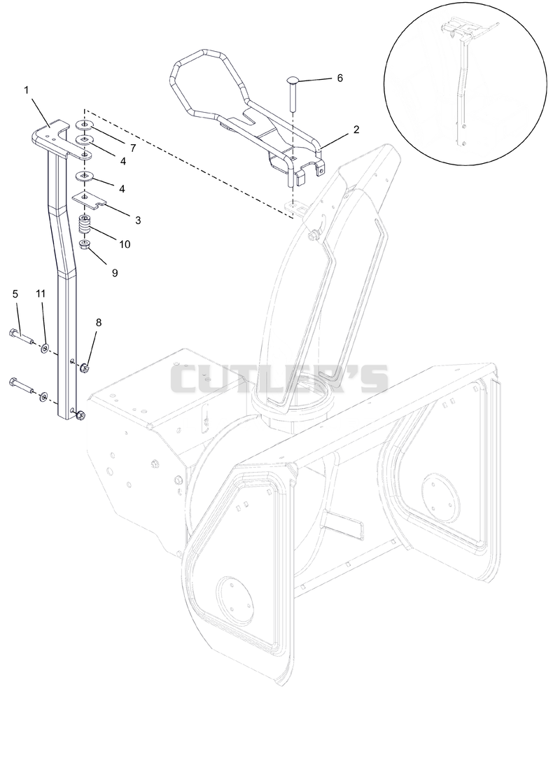 Chute Control