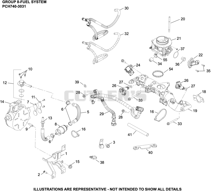 Fuel System