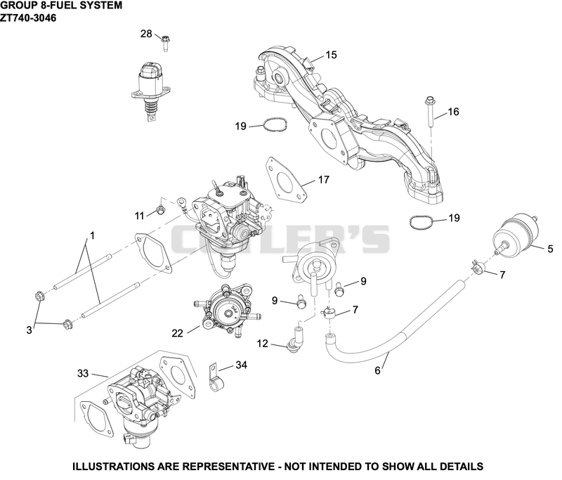 Fuel System