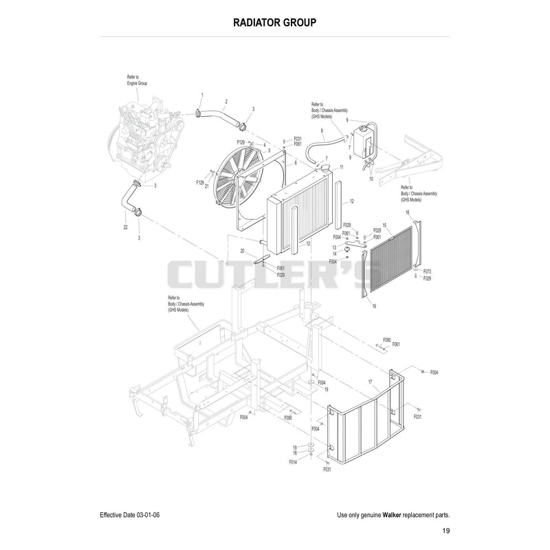 Radiator Group
